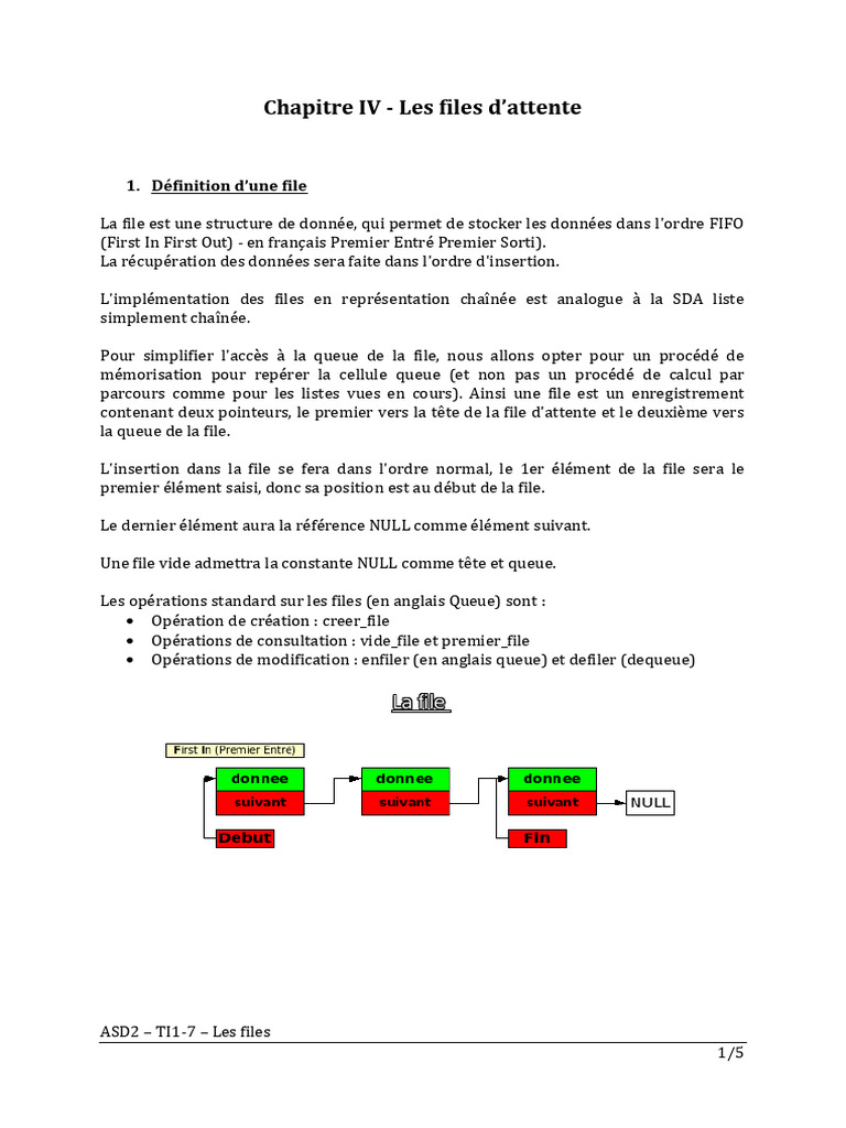 Asd2 ch6 Files | PDF | Informatique | Développement de logiciel