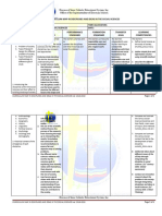 Disciplines and Ideas in the Social Sciences Ver. 2018-2019