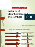 Instrument Identification and Line Symbols 1710347067