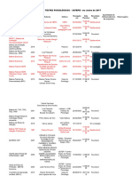 Relação de Testes Psicologicos Aptos em 2017