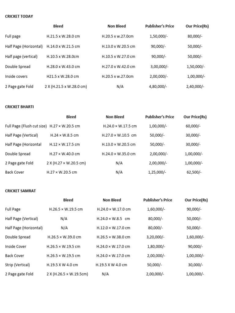 Cricket Advertising Rates and Sizes | PDF | Finance & Money Management ...