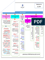 التراث المغربي