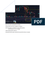 RSI-Pivot-VWMA Stratergy