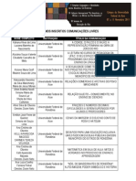 Comunicações Livres - Resultado Parcial