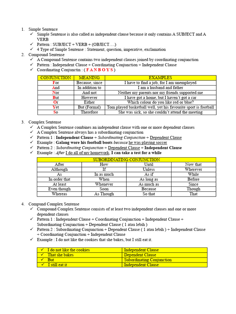 Types of Sentences Explained | PDF | Sentence (Linguistics) | Clause