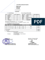 Analisis Alokasi Waktu