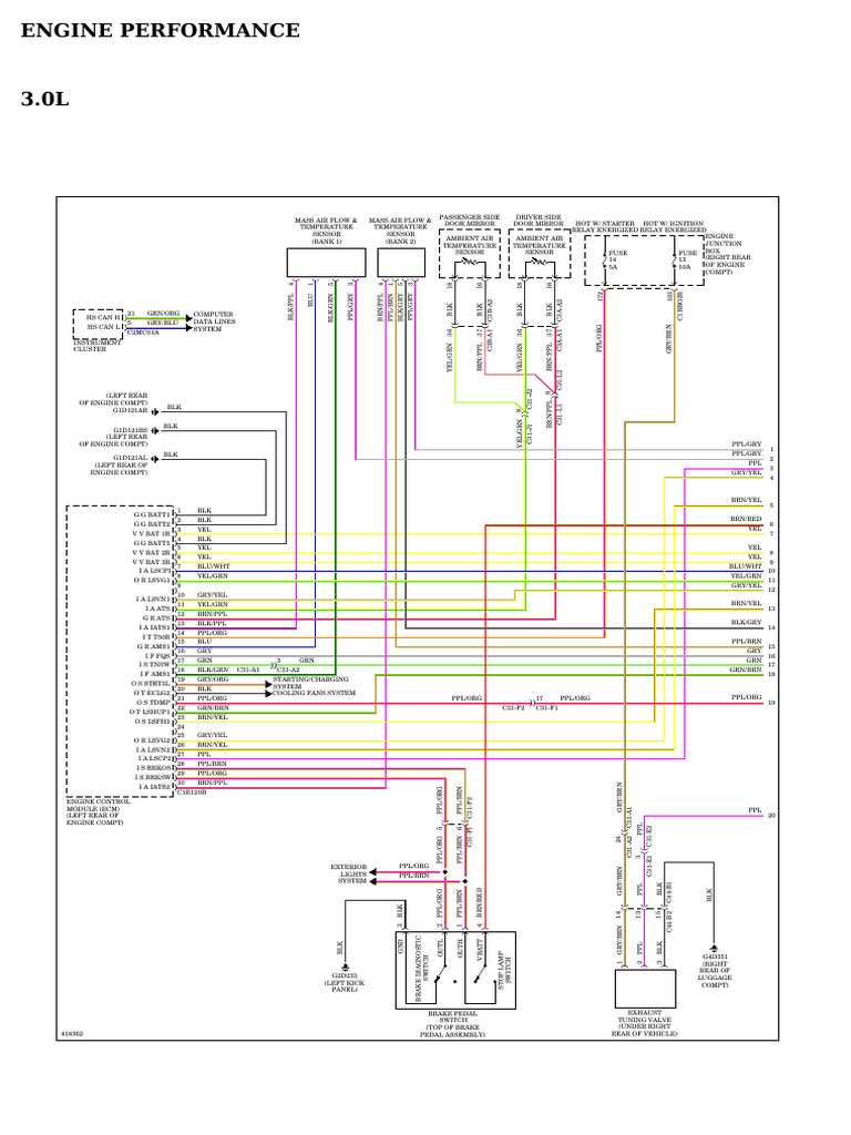 Range Rover Sport L494 Wiring Diagram | PDF | Fuse (Electrical