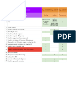 Mapeamento de Processos