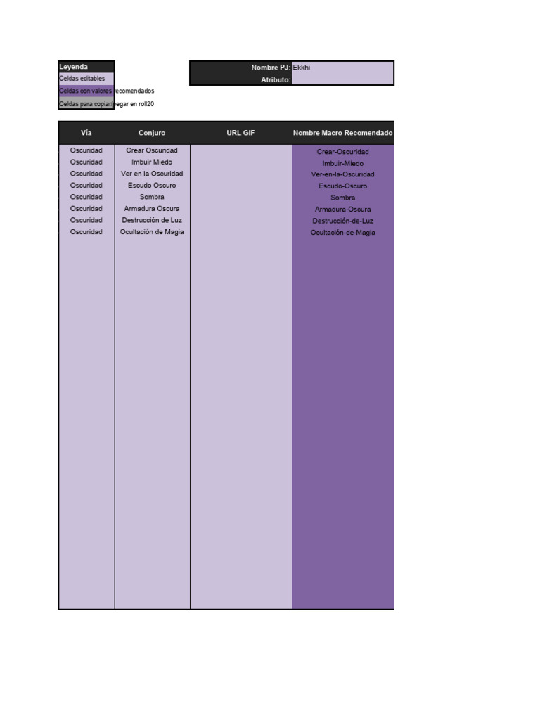 Macros roll20 pdf programaci n de computadoras