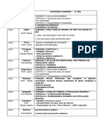 CRONOGRAMA DE CONTEÚDO 8° ANO