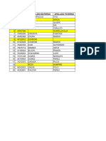 Lista Resolución IWS