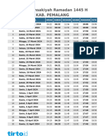 Jadwal Imsakiyah Kab Pemalang