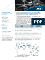 9215 ANZ Roy Morgan Consumer Confidence April 26