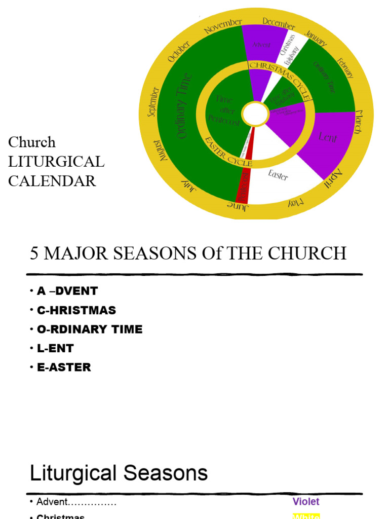 Liturgical Calendar Overview and Seasons | PDF | Liturgical Year ...
