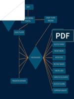 Beige Colorful Minimal Flowchart Infographic Graph