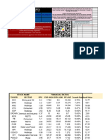 PSE Dividend Investing