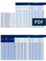 Calificaciones 7mo Egb-10mo Egb-3ro Bgu 2023-2024 - V2'