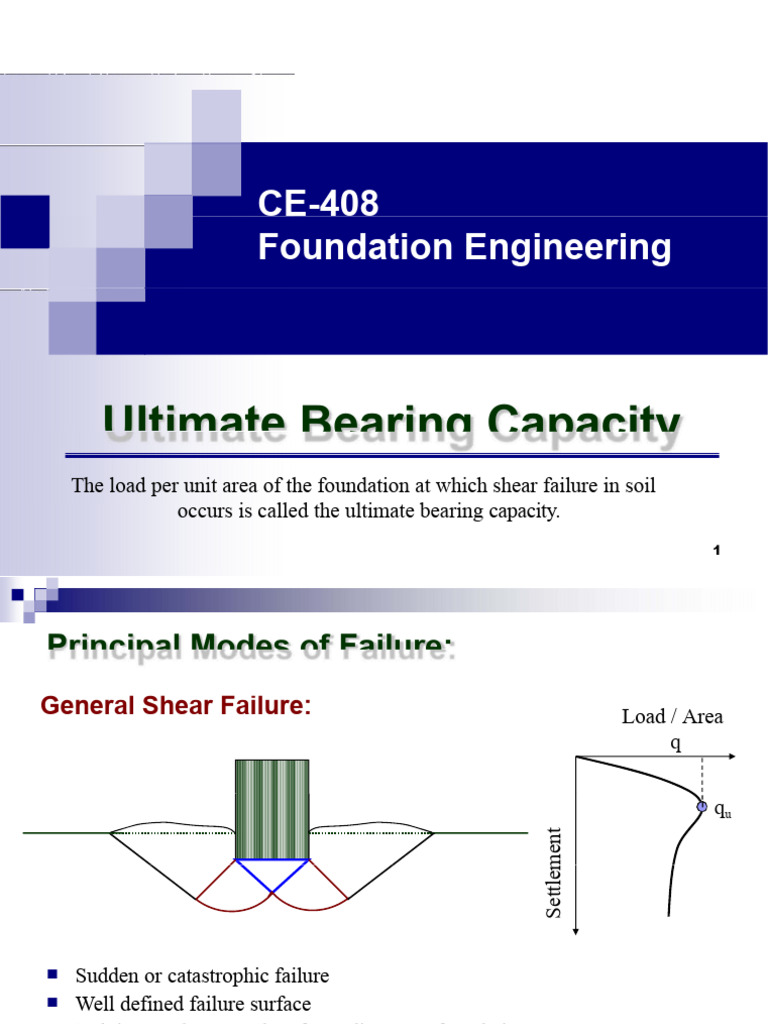 Ultimate Bearing Capacity in Foundation Engineering | PDF ...