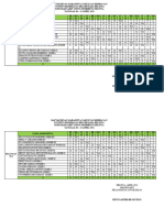 Daftar Dinas Lebaran F.keb 06 - 21 April 2024