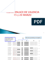 Unidad Ii (Teoria Enlace de Valencia)