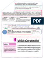 2.3-4, 3° Conocemos la revelación de Dios en la historia de Israel.