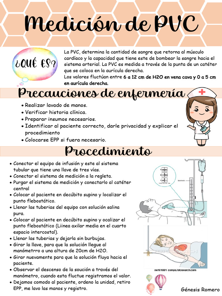 Medición de PVC | PDF