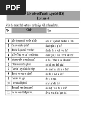 The International Phonetic Alphabet Ipa Exercises 6