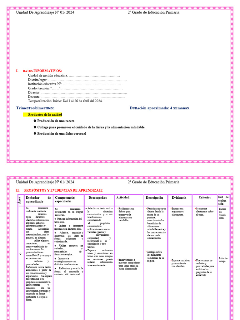 Unidad de Aprendizaje 2° Grado - Abril 2024 | PDF | Aprendizaje ...