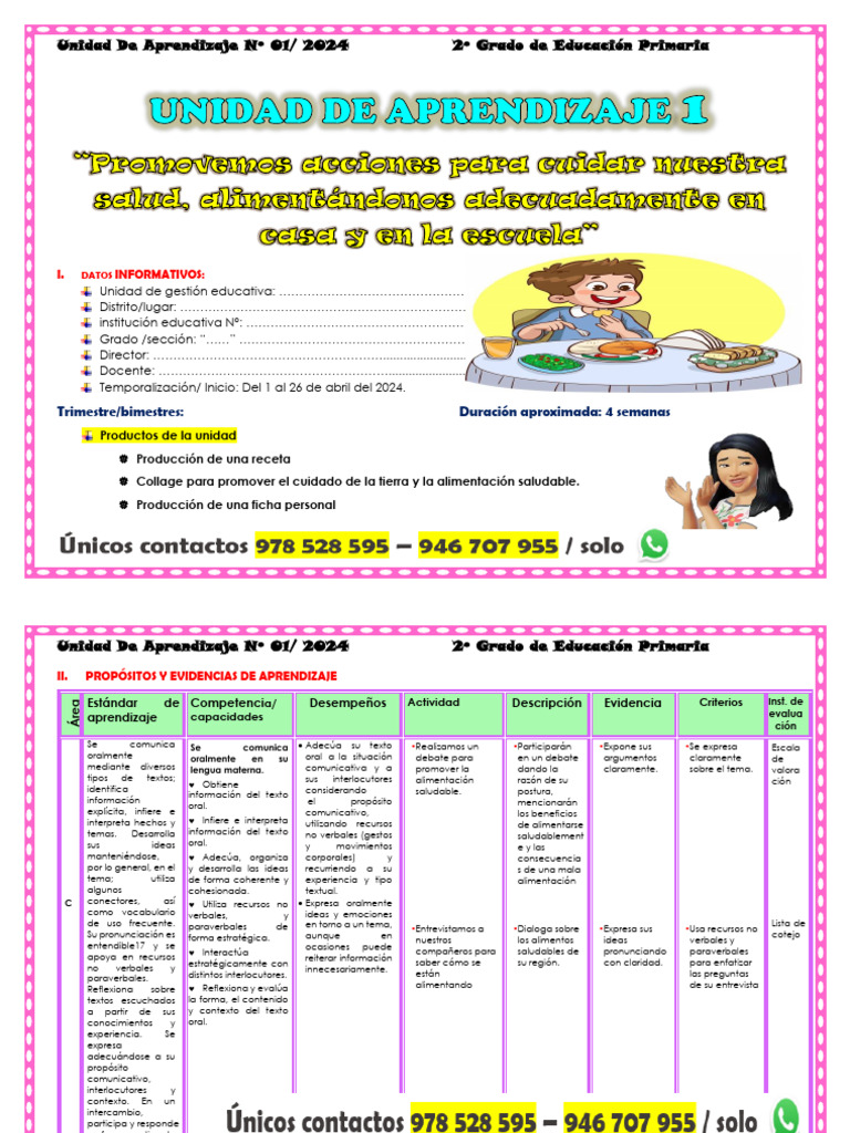 Unidad de Aprendizaje 2º Grado 2024 | PDF | Aprendizaje | Educación ...