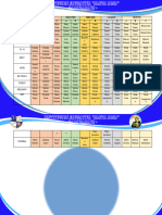 Lista de Docentes Por Grados