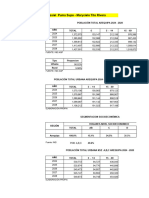 Practica gestion de proyectos 