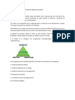 Observaciones para Actitudes en Análisis de Cargos