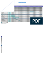 Cronograma Ejecucion GRANJA (Actualizado)