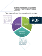 Planeación Táctica y Operativa