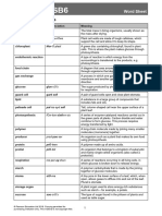 GCSE Biology - Topic 6 Keywords