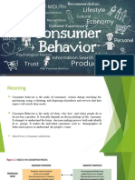Consumer Behavior Unit 1