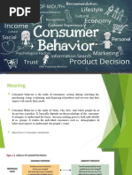 Consumer Behavior Unit 1