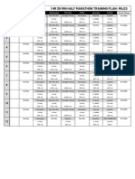 1hr 30min Half Marathon Training Plan - Miles