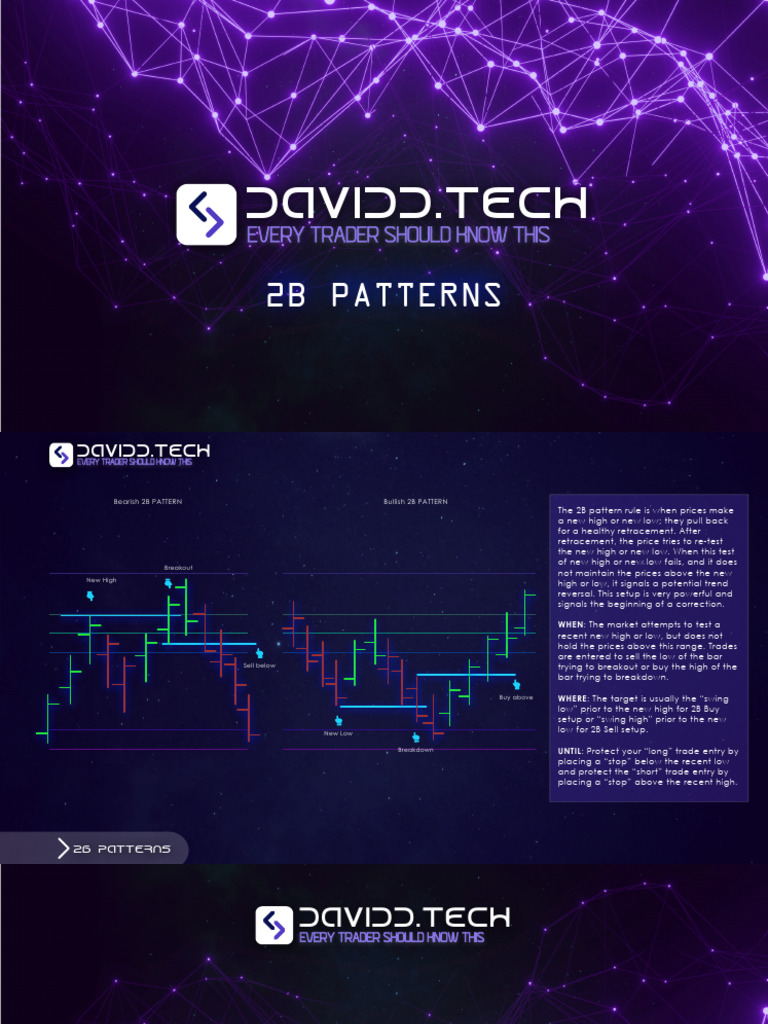 2B Patterns | PDF | Market Trend | Economies