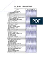 Rekapitulasi Hasil Supervisi Akademik