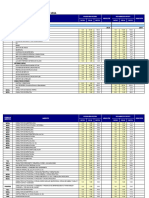 01.02 PMA ACTUALIZADO CON CODIGOS - Dic-15