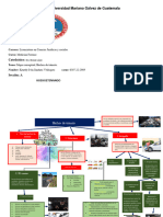 Mapa Conceptual 3