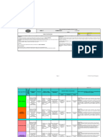 FT-SST-011 Formato Profesiograma