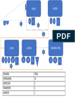 DIAGRAMA 2