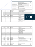 05_LISTA_ACTIVIDADES_PT_14_MAY_V2