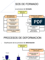 Trabajo de Laminas Metálicas