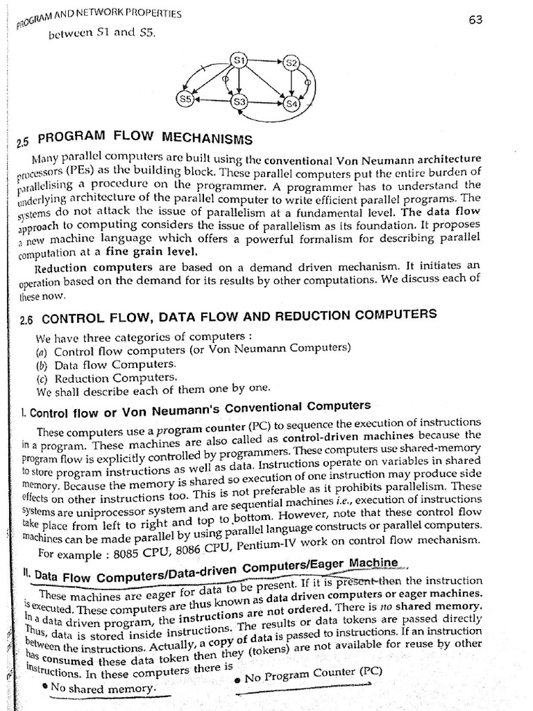 Data Flow Computer | PDF