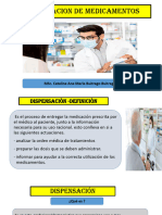 DISPENSACION DE MEDICAMENTOS 