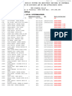 Escuintla Sin Dpi Junio