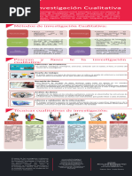 Infografia Innovacion - Alexis Berroteran